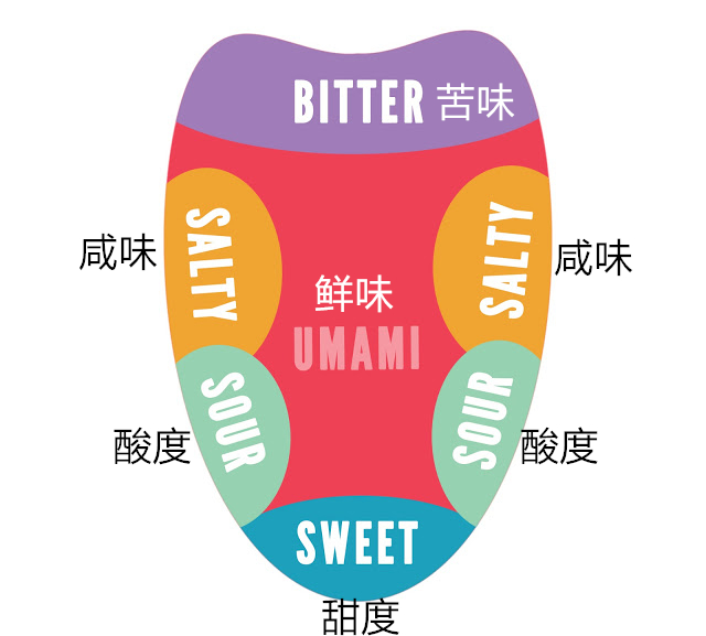 新的一年,喝酒也有新"套路"